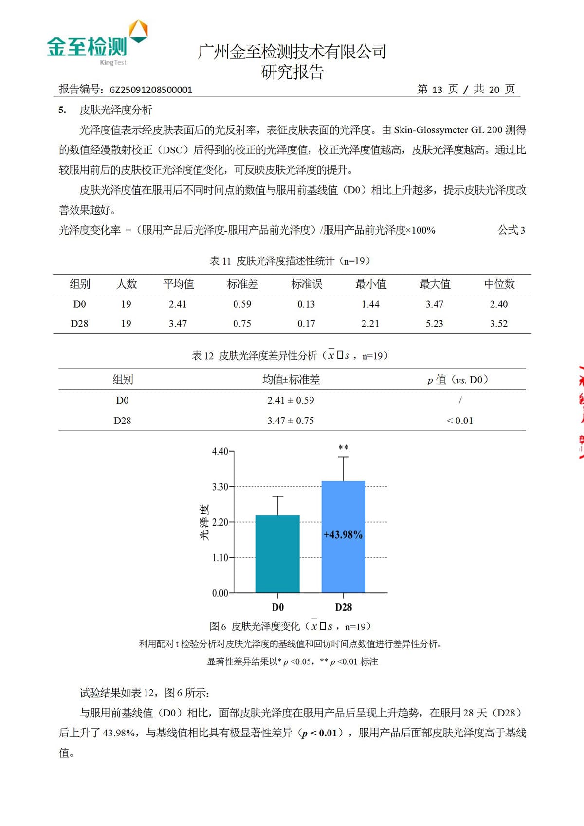 报告图片15